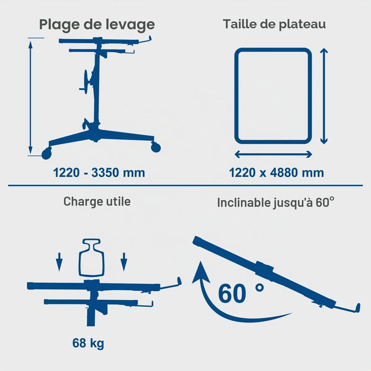 Scheppach TBL335 Lève-plaques XXL Max 68 kg