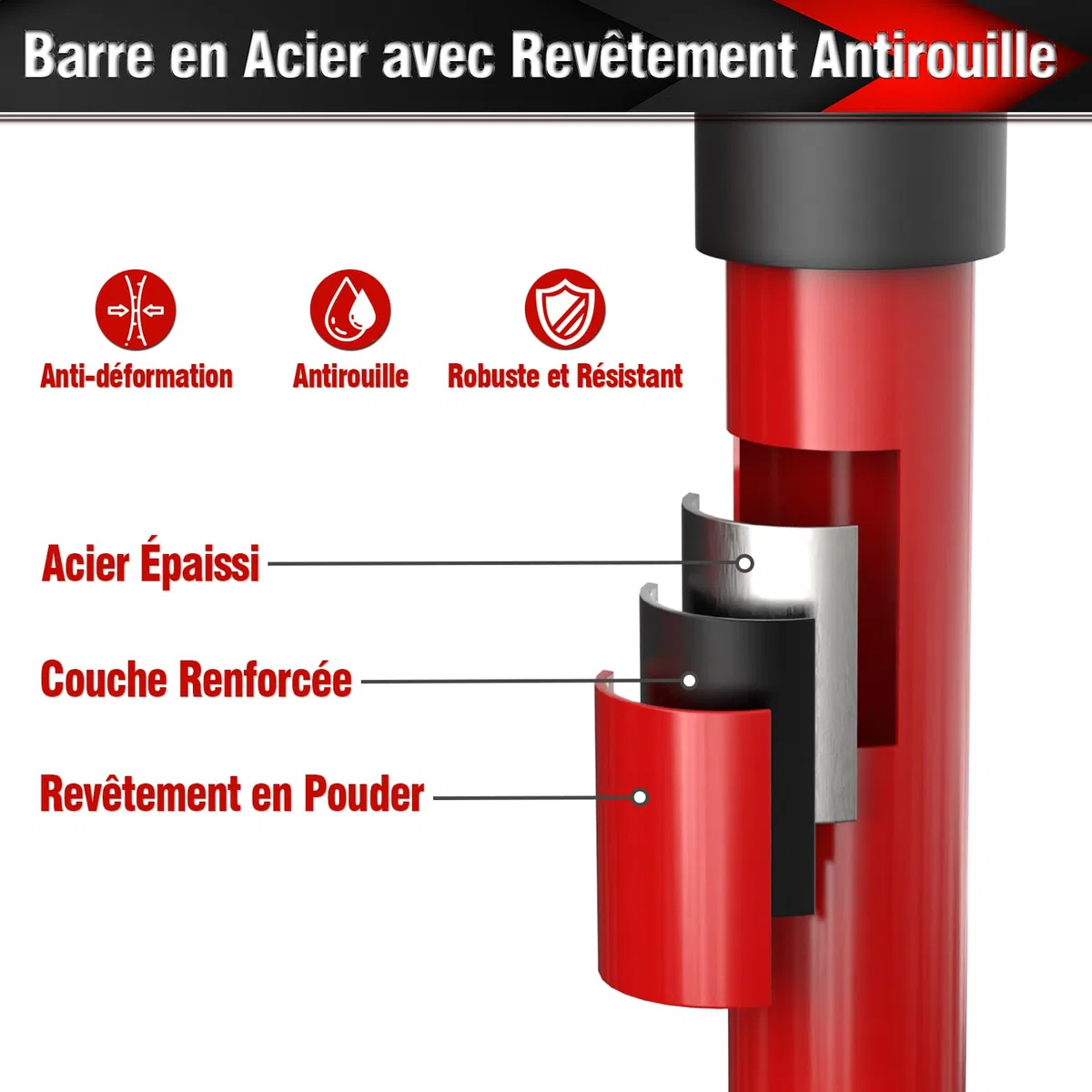 3-H Set de 4 Etai Telescopique Reglable 40-62cm, Étai de Porte Tout Acier Épais | Étai de Soutien Télescopique pour Plaque de Plâtre, Cadre de Porte, Installation d'armoire, Rouge