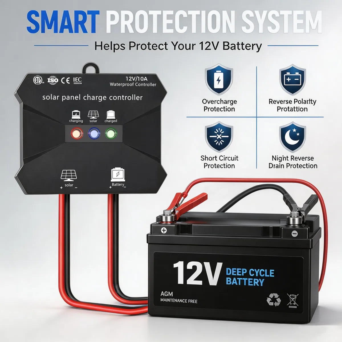Voltset Kit de panneau solaire 50 W 12 V - Chargeur de maintenance pour batteries solaires monocristallines + mise à niveau vers régulateur de charge MPPT 10 A + support en forme de Z pour voiture,