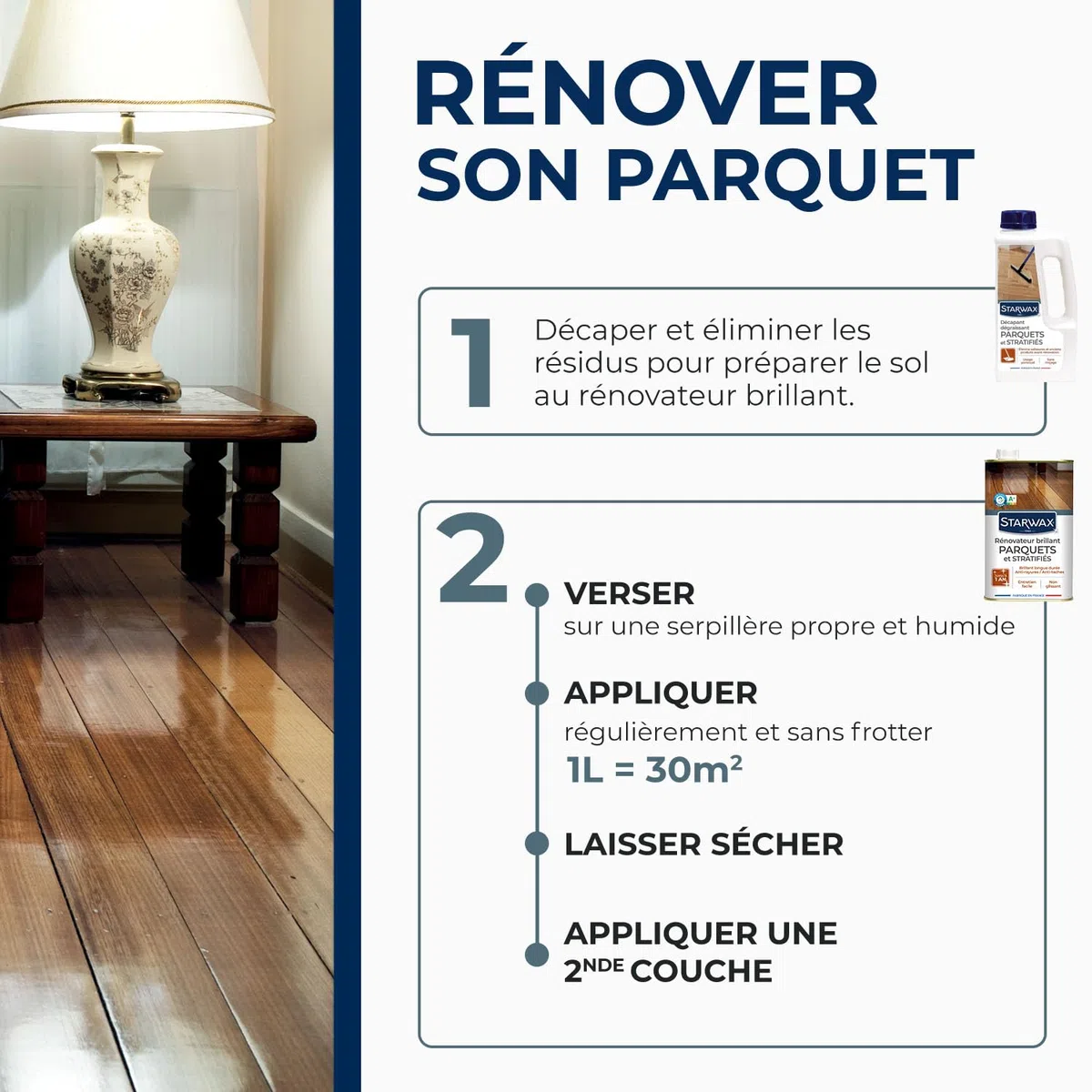 STARWAX Rénovateur brillant protecteur pour parquets et sols stratifiés 1L, fait briller et protège, anti-tache, estompe les rayures, non glissant, longue durée jusqu'à 1 an, rendement 30m²/L
